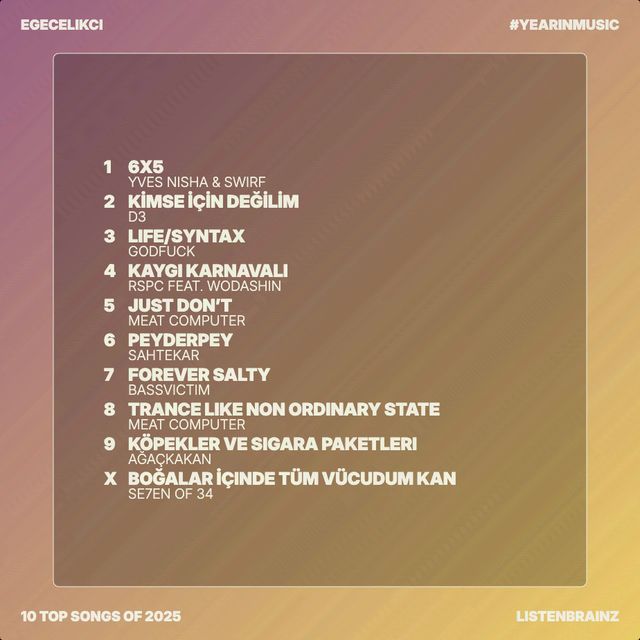 Top tracks • 2025

1. Yves Nisha & SWIRF — 6x5
2. D3 — KİMSE İÇİN DEĞİLİM
3. godfuck — Life/Syntax
4. RSPC feat. Wodashin — Kaygı Karnavalı
5. meat computer — just don’t
6. Sahtekar — Peyderpey
7. bassvictim — Forever salty
8. meat computer — trance like non ordinary state
9. Ağaçkakan — Köpekler ve Sigara Paketleri
10. Se7en of 34 — Boğalar İçinde Tüm Vücudum Kan